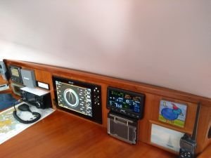 Umgestaltung des Navi Bereichs
