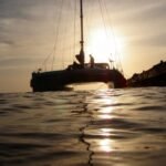 mal eine andere Perspektive