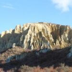 Clay Cliffs