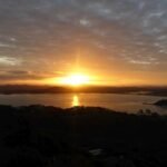 der letzte für 2018