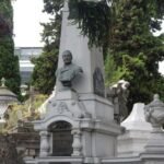 Friedhof in Buenos Aires