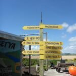 Schilder in der Kumara-Box